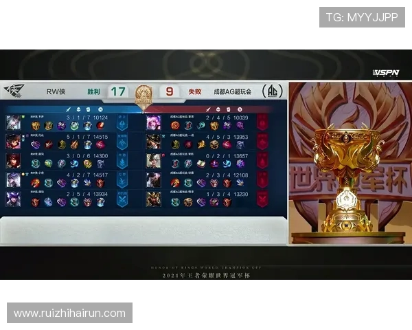 瓜帅世俱杯九战全胜创纪录 27-2 碾压级统治力书写不败神话(2)